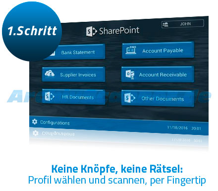 P?lustek eScan A350 SharePoint: Keine Knöpfe, keine Rätsel