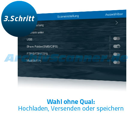Plustek eScan A350 SharePoint: Wahl ohne Qual