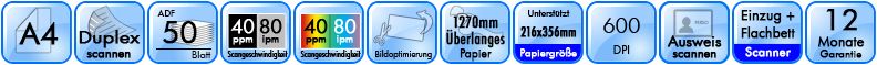 Plustek SmartOffice PL4080 Technische Spezifikationen