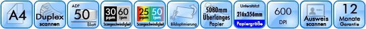 Plustek SmartOffice PS30D Technische Spezifikationen