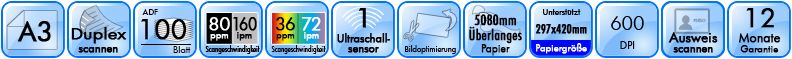 Plustek SmartOffice SC8016U Technische Spezifikationen