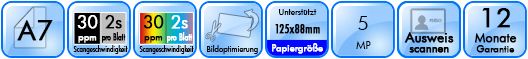 Plustek SecureScan X150 Technische Spezifikationen